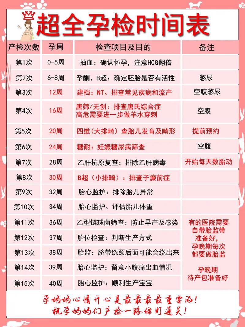 子宫检查做什么检查?子宫检查做什么检查大概费用多少?(知乎)-第5张图片-汕团网 子宫检查做什么检查?子宫检查做什么检查大概费用多少?(知乎)-第5张图片-汕团网