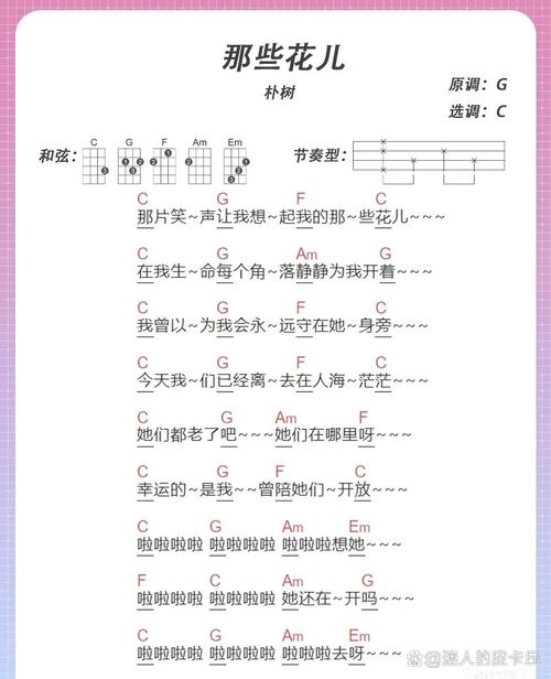 尤克里里曲谱怎么看?尤克里里 曲谱怎么看?(知乎)-第2张图片-汕团网 尤克里里曲谱怎么看?尤克里里 曲谱怎么看?(知乎)-第2张图片-汕团网