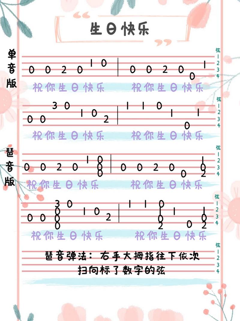 尤克里里曲谱怎么看?尤克里里 曲谱怎么看?(知乎)-第5张图片-汕团网 尤克里里曲谱怎么看?尤克里里 曲谱怎么看?(知乎)-第5张图片-汕团网