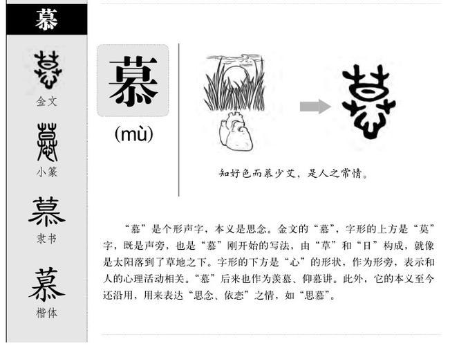 慕五行属什么?五行属什么怎么算?(知乎)-第1张图片-汕团网 慕五行属什么?五行属什么怎么算?(知乎)-第1张图片-汕团网
