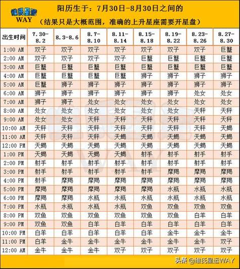 9月21什么星座,9月21什么星座啊??(今日头条已更新)-第2张图片-汕团网 9月21什么星座,9月21什么星座啊??(今日头条已更新)-第2张图片-汕团网