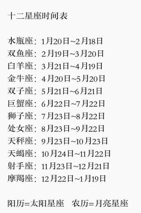 阳历8月8日是什么星座，阳历8月1日什么星座？（今日头条已更新）-第2张图片-汕团网