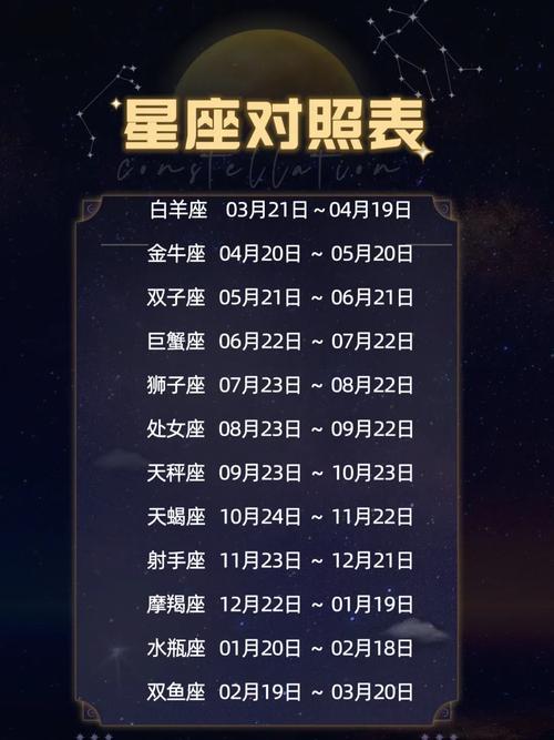 阳历8月8日是什么星座，阳历8月1日什么星座？（今日头条已更新）-第6张图片-汕团网