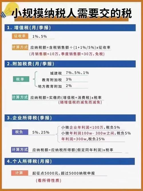 北京公司一年代理记账多少钱?-第3张图片-书同文历史百科 北京公司一年代理记账多少钱?-第3张图片-书同文历史百科