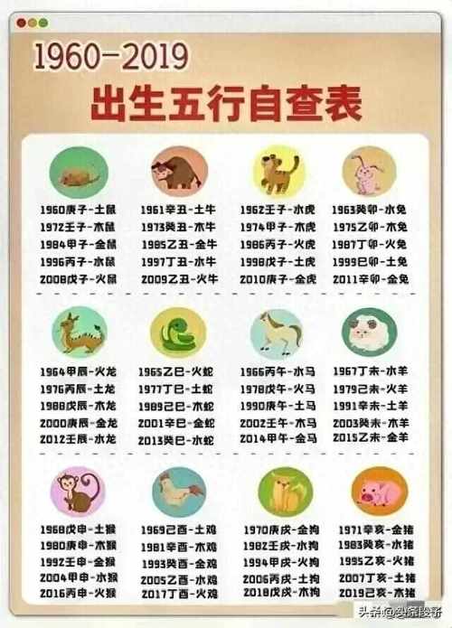 辰时五行属什么?早晨辰时五行属什么?(知乎)-第1张图片-汕团网 辰时五行属什么?早晨辰时五行属什么?(知乎)-第1张图片-汕团网