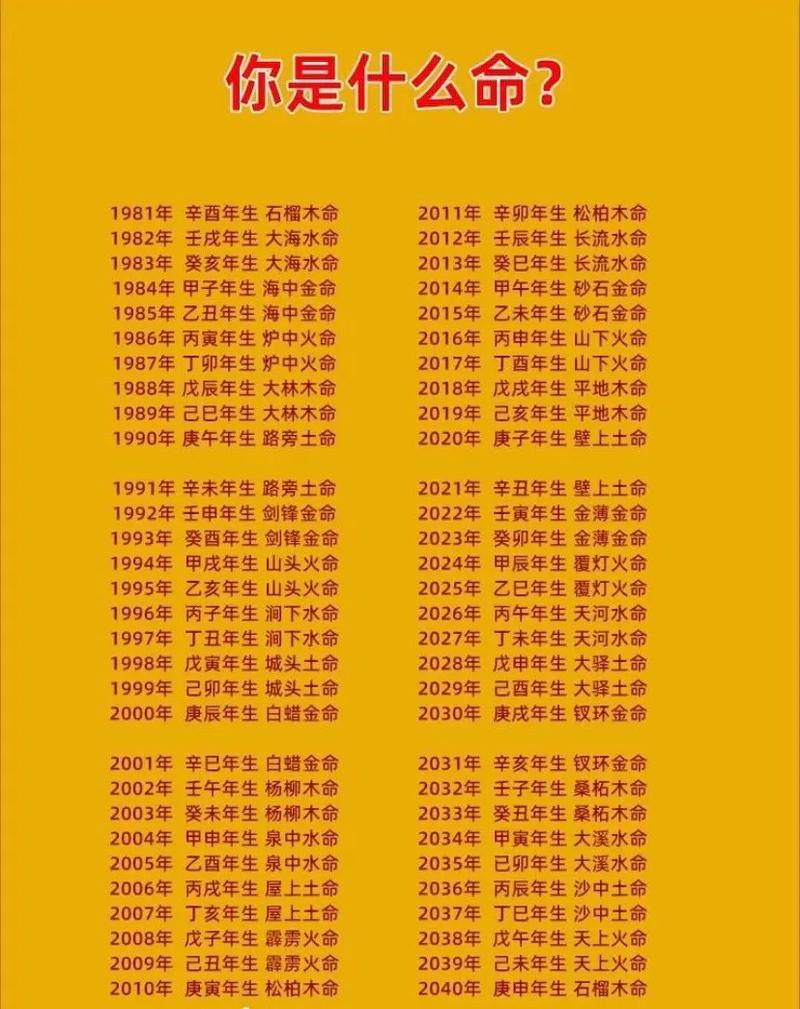 辰时五行属什么?早晨辰时五行属什么?(知乎)-第2张图片-汕团网 辰时五行属什么?早晨辰时五行属什么?(知乎)-第2张图片-汕团网