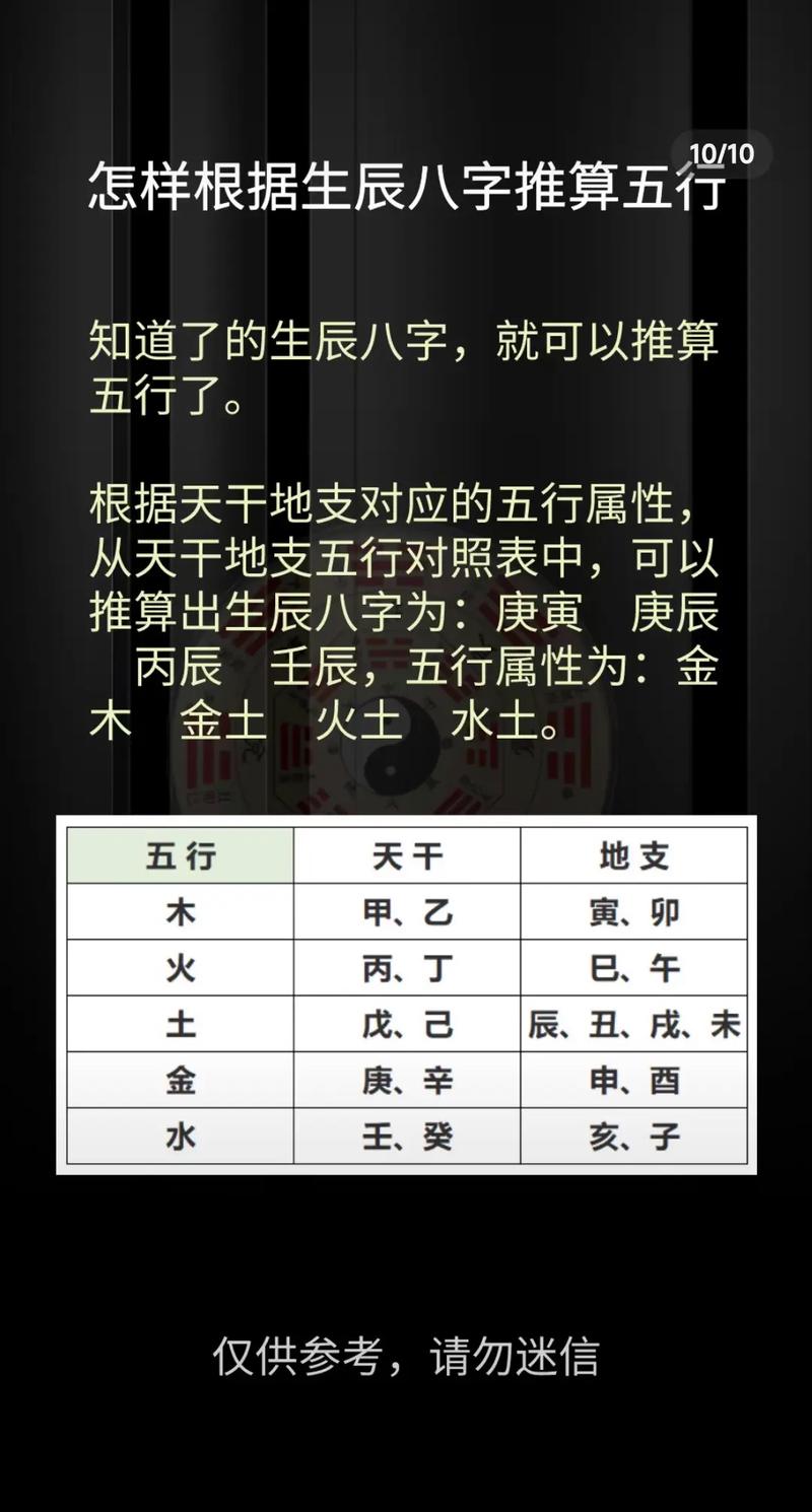 辰时五行属什么?早晨辰时五行属什么?(知乎)-第3张图片-汕团网 辰时五行属什么?早晨辰时五行属什么?(知乎)-第3张图片-汕团网
