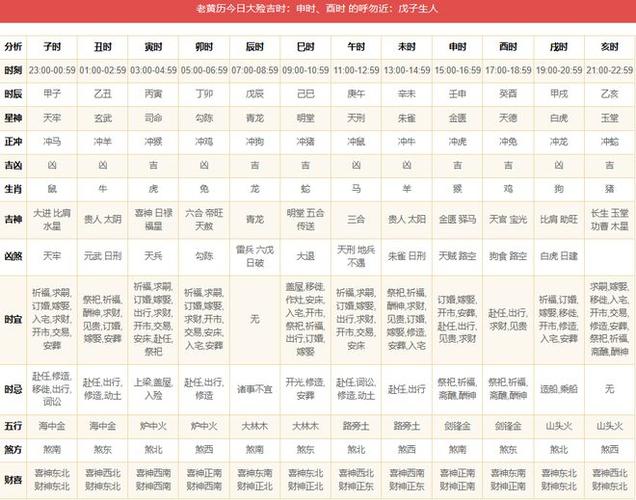 辰时五行属什么?早晨辰时五行属什么?(知乎)-第5张图片-汕团网 辰时五行属什么?早晨辰时五行属什么?(知乎)-第5张图片-汕团网