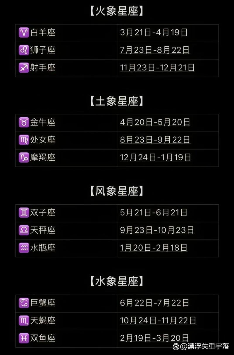 11月4是什么星座?11月4是什么星座呀??(知乎)-第1张图片-汕团网 11月4是什么星座?11月4是什么星座呀??(知乎)-第1张图片-汕团网