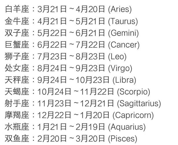 5月13日什么星座,5月13日什么星座?(2024头条知乎已更新)-第4张图片-汕团网 5月13日什么星座,5月13日什么星座?(2024头条知乎已更新)-第4张图片-汕团网