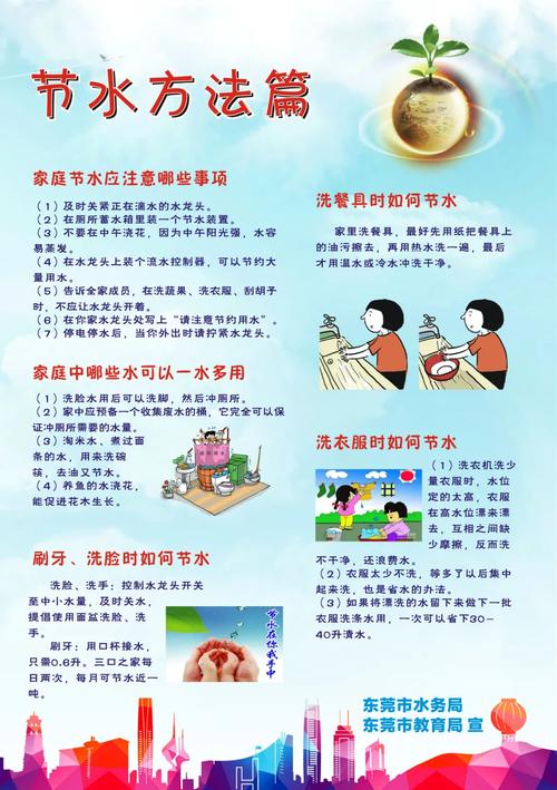 节约用水方法有哪些?节约用水的几种方法?(知乎)-第3张图片-汕团网 节约用水方法有哪些?节约用水的几种方法?(知乎)-第3张图片-汕团网