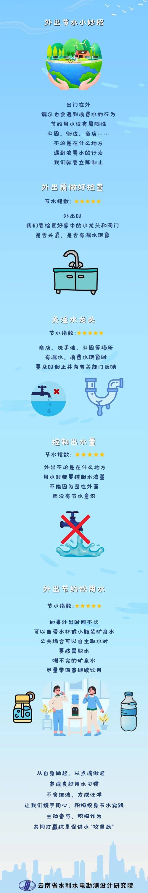 节约用水方法有哪些?节约用水的几种方法?(知乎)-第5张图片-汕团网 节约用水方法有哪些?节约用水的几种方法?(知乎)-第5张图片-汕团网