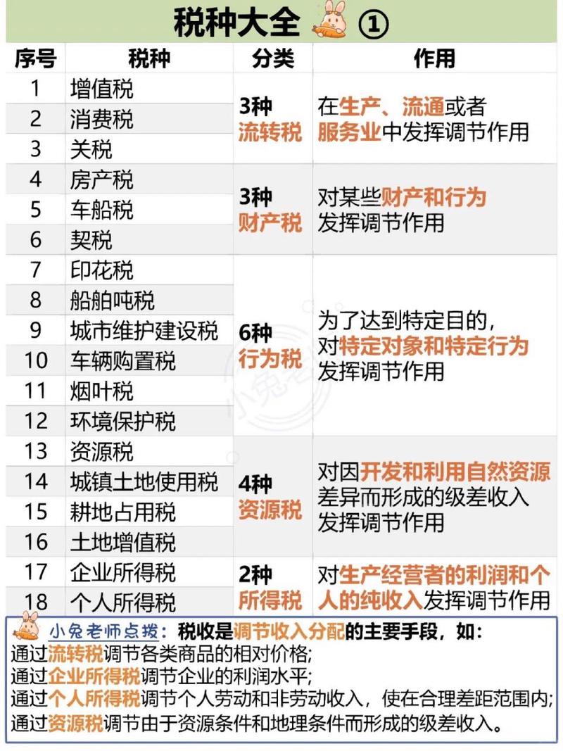无锡代理记账公司的服务内容是什么?-第2张图片-书同文历史百科 无锡代理记账公司的服务内容是什么?-第2张图片-书同文历史百科