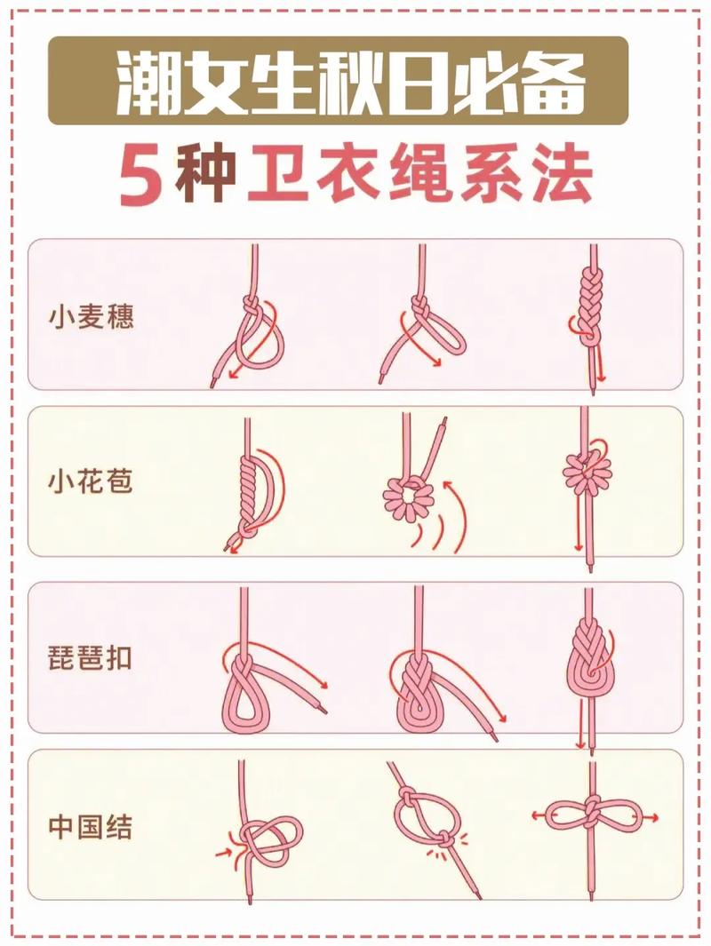 针怎么打结,针怎么打结方法?(今日头条已更新)-第5张图片-汕团网 针怎么打结,针怎么打结方法?(今日头条已更新)-第5张图片-汕团网