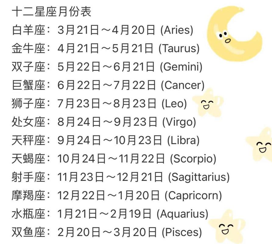 12月12号是什么星座,1992年12月12号是什么星座(2024头条知乎已更新)-第3张图片-汕团网 12月12号是什么星座,1992年12月12号是什么星座(2024头条知乎已更新)-第3张图片-汕团网