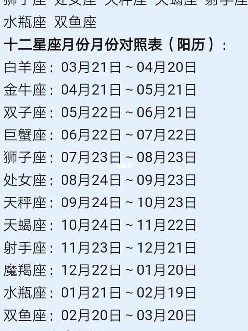 12月12号是什么星座,1992年12月12号是什么星座(2024头条知乎已更新)-第4张图片-汕团网 12月12号是什么星座,1992年12月12号是什么星座(2024头条知乎已更新)-第4张图片-汕团网