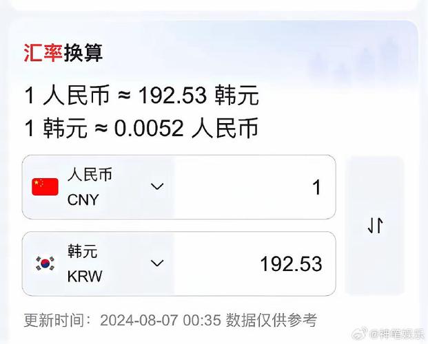 一人民币多少韩元,1人民币=多少韩元(2024头条知乎已更新)-第2张图片-汕团网 一人民币多少韩元,1人民币=多少韩元(2024头条知乎已更新)-第2张图片-汕团网
