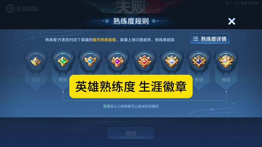 王者怎么看英雄熟练度?王者怎么看英雄熟练度可以进行排位?(知乎)-第1张图片-汕团网 王者怎么看英雄熟练度?王者怎么看英雄熟练度可以进行排位?(知乎)-第1张图片-汕团网