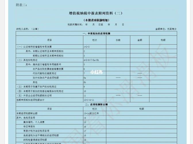 零申报代理记账一年多少钱?-第5张图片-书同文历史百科 零申报代理记账一年多少钱?-第5张图片-书同文历史百科