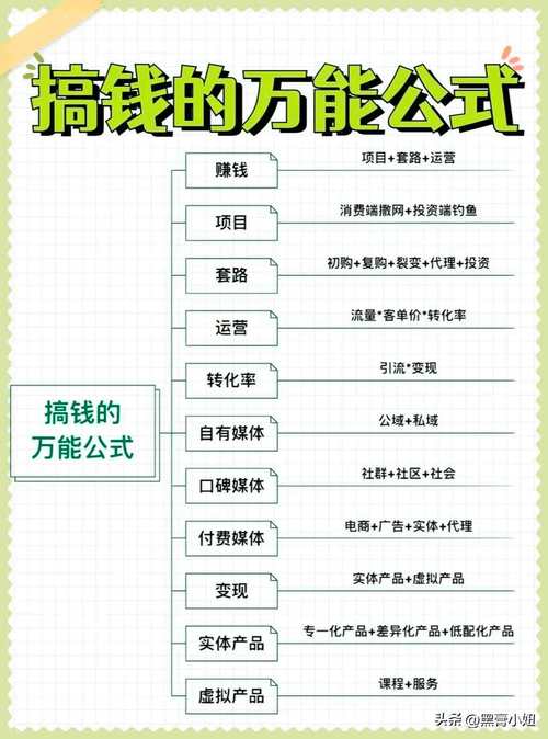 如何在网上做兼职挣钱,怎样在网上做兼职赚钱(2024头条知乎已更新)-第6张图片-汕团网 如何在网上做兼职挣钱,怎样在网上做兼职赚钱(2024头条知乎已更新)-第6张图片-汕团网