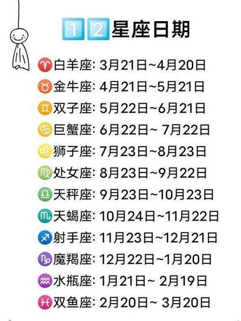 3月1号什么星座,3月1号什么星座是水瓶座(2024头条知乎已更新)-第2张图片-汕团网 3月1号什么星座,3月1号什么星座是水瓶座(2024头条知乎已更新)-第2张图片-汕团网