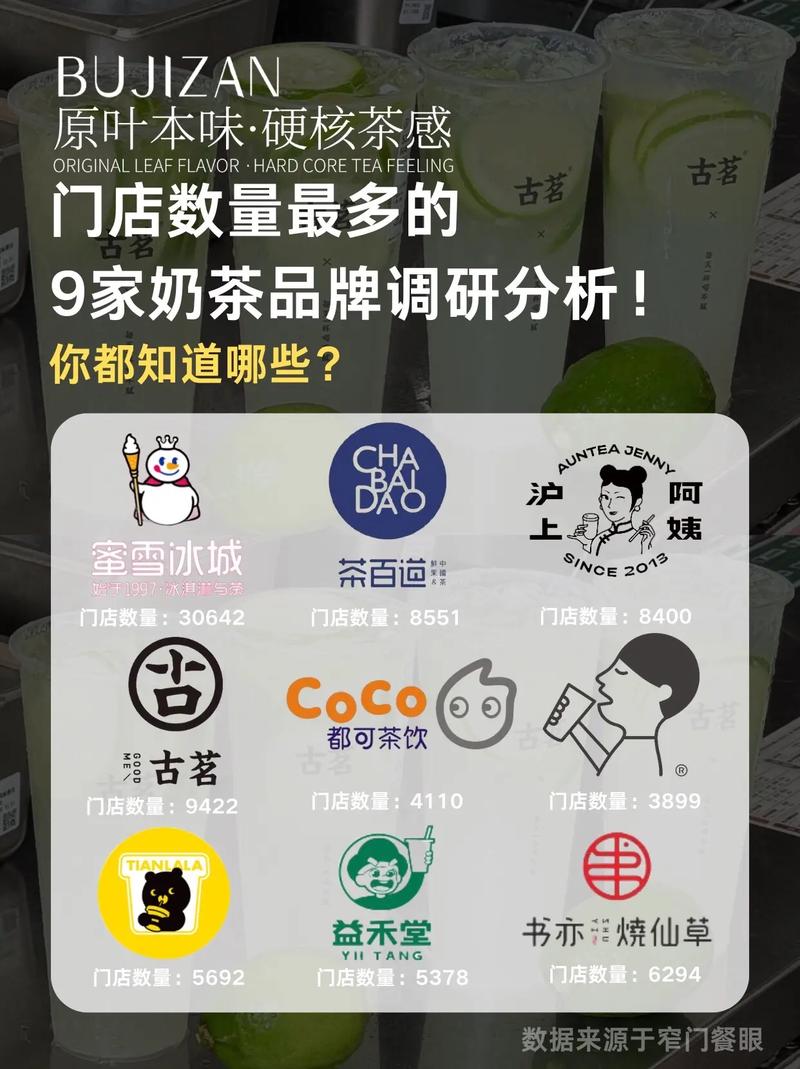 奶茶甜品有哪些加盟店,奶茶甜品有哪些加盟店品牌?(今日头条已更新)-第4张图片-汕团网 奶茶甜品有哪些加盟店,奶茶甜品有哪些加盟店品牌?(今日头条已更新)-第4张图片-汕团网