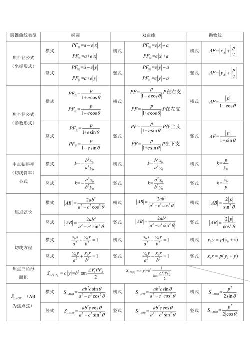 锥度怎么计算?锥度怎么计算小头?(知乎)-第2张图片-汕团网 锥度怎么计算?锥度怎么计算小头?(知乎)-第2张图片-汕团网