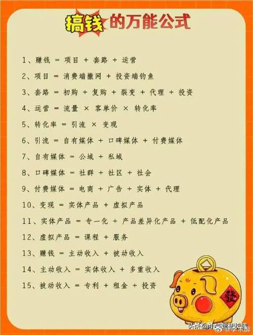 投资什么能赚钱,一万投资做点什么能赚钱?(今日头条已更新)-第6张图片-汕团网 投资什么能赚钱,一万投资做点什么能赚钱?(今日头条已更新)-第6张图片-汕团网