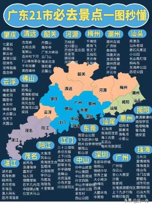 广东有哪些省,广东省54个市(2024头条知乎已更新)-第4张图片-汕团网 广东有哪些省,广东省54个市(2024头条知乎已更新)-第4张图片-汕团网