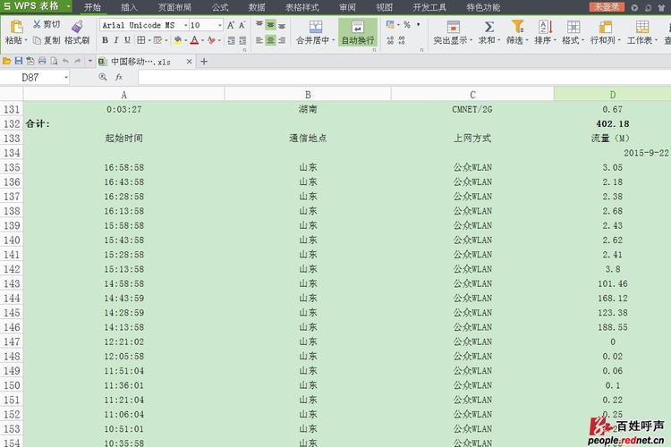 长沙邮编是多少,长沙邮编多少天心区?(今日头条已更新)-第2张图片-汕团网 长沙邮编是多少,长沙邮编多少天心区?(今日头条已更新)-第2张图片-汕团网