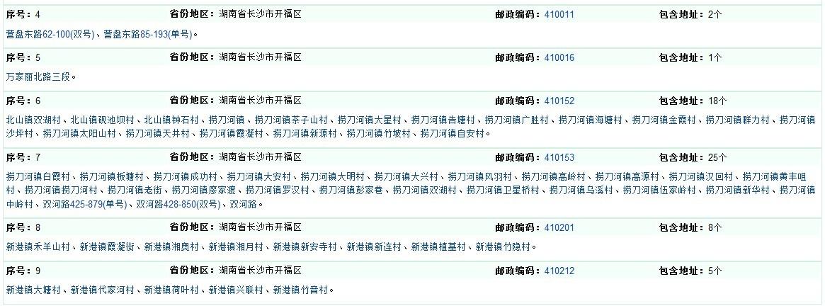 长沙邮编是多少,长沙邮编多少天心区?(今日头条已更新)-第4张图片-汕团网 长沙邮编是多少,长沙邮编多少天心区?(今日头条已更新)-第4张图片-汕团网