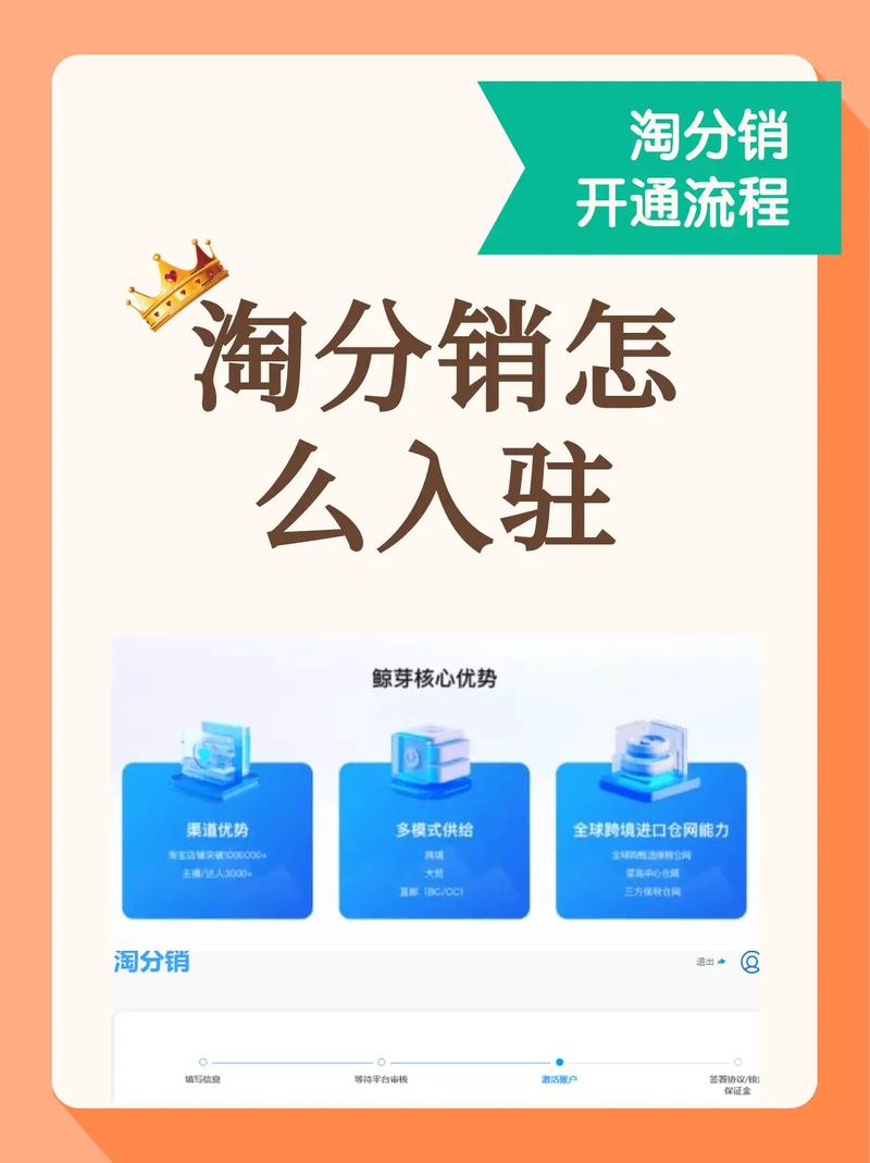 怎么做淘宝网店,怎么做淘宝网店啊(2024头条知乎已更新)-第3张图片-汕团网 怎么做淘宝网店,怎么做淘宝网店啊(2024头条知乎已更新)-第3张图片-汕团网