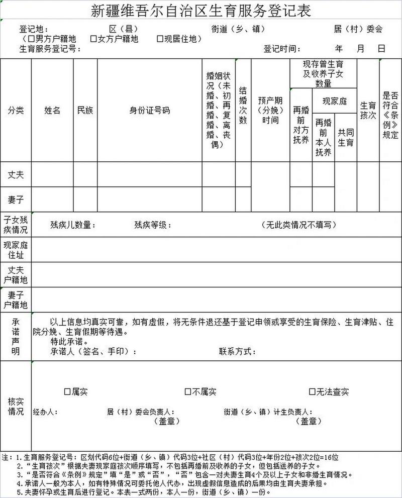 准生证明怎么办理?开生育证明需要什么证件?(知乎)-第6张图片-汕团网 准生证明怎么办理?开生育证明需要什么证件?(知乎)-第6张图片-汕团网