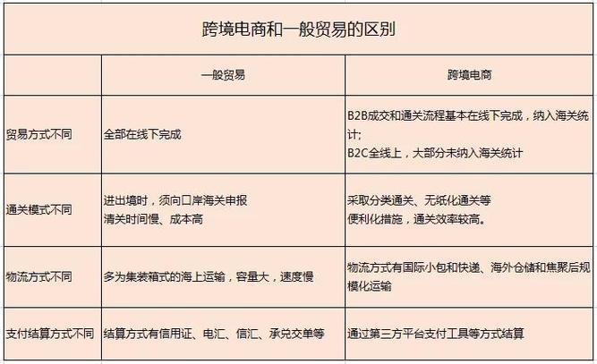 创业如何找项目,如何去找创业项目?(今日头条已更新)-第4张图片-汕团网 创业如何找项目,如何去找创业项目?(今日头条已更新)-第4张图片-汕团网