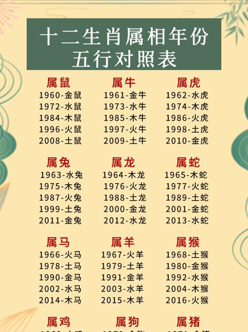 丁巳五行属什么,丁巳五行属什么的(2024头条知乎已更新)-第4张图片-汕团网 丁巳五行属什么,丁巳五行属什么的(2024头条知乎已更新)-第4张图片-汕团网