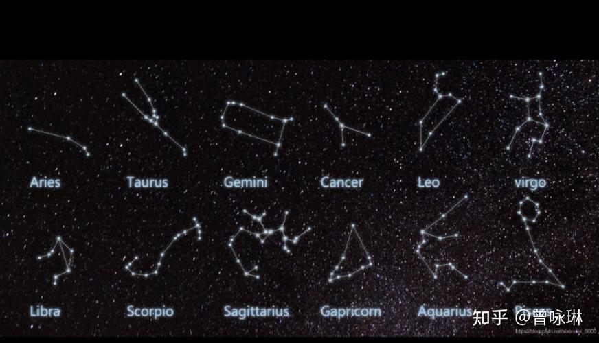 什么星座最大?什么星座最大方排名?(知乎)-第2张图片-汕团网 什么星座最大?什么星座最大方排名?(知乎)-第2张图片-汕团网