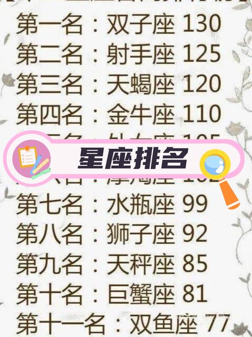 什么星座最大?什么星座最大方排名?(知乎)-第4张图片-汕团网 什么星座最大?什么星座最大方排名?(知乎)-第4张图片-汕团网