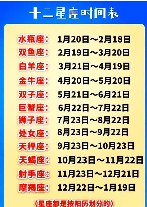 6月23是什么星座,12月18是什么星座啊?(今日头条已更新)-第5张图片-汕团网 6月23是什么星座,12月18是什么星座啊?(今日头条已更新)-第5张图片-汕团网