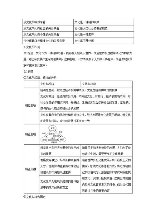 文化的功能有哪些,校园体育文化的功能有哪些(2024头条知乎已更新)-第1张图片-汕团网 文化的功能有哪些,校园体育文化的功能有哪些(2024头条知乎已更新)-第1张图片-汕团网