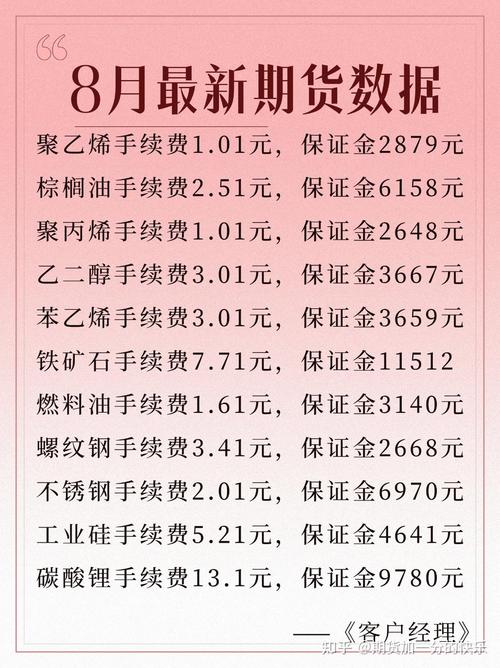 中信期货怎么样,中信期货怎么样可靠吗安全吗?(今日头条已更新)-第2张图片-汕团网 中信期货怎么样,中信期货怎么样可靠吗安全吗?(今日头条已更新)-第2张图片-汕团网