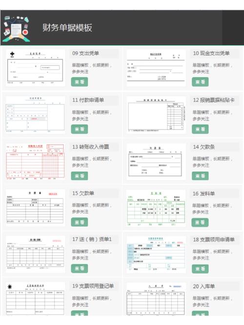 中小企业代理记账一个月多少钱？-第2张图片-书同文历史百科