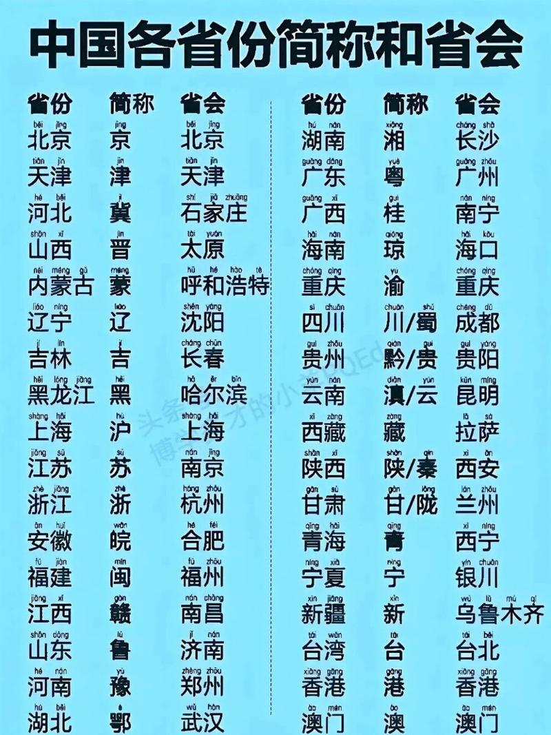 中国的全称是什么,英国的全称是什么(2024头条知乎已更新)-第3张图片-汕团网 中国的全称是什么,英国的全称是什么(2024头条知乎已更新)-第3张图片-汕团网