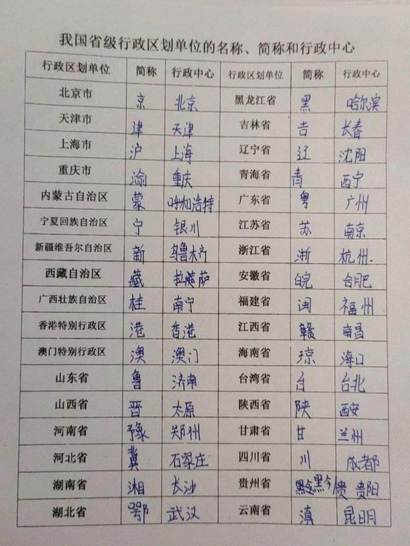 中国的全称是什么,英国的全称是什么(2024头条知乎已更新)-第4张图片-汕团网 中国的全称是什么,英国的全称是什么(2024头条知乎已更新)-第4张图片-汕团网