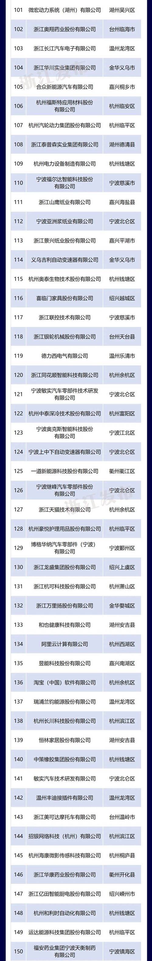 烟台代理记账一个月多少钱?-第1张图片-书同文历史百科 烟台代理记账一个月多少钱?-第1张图片-书同文历史百科