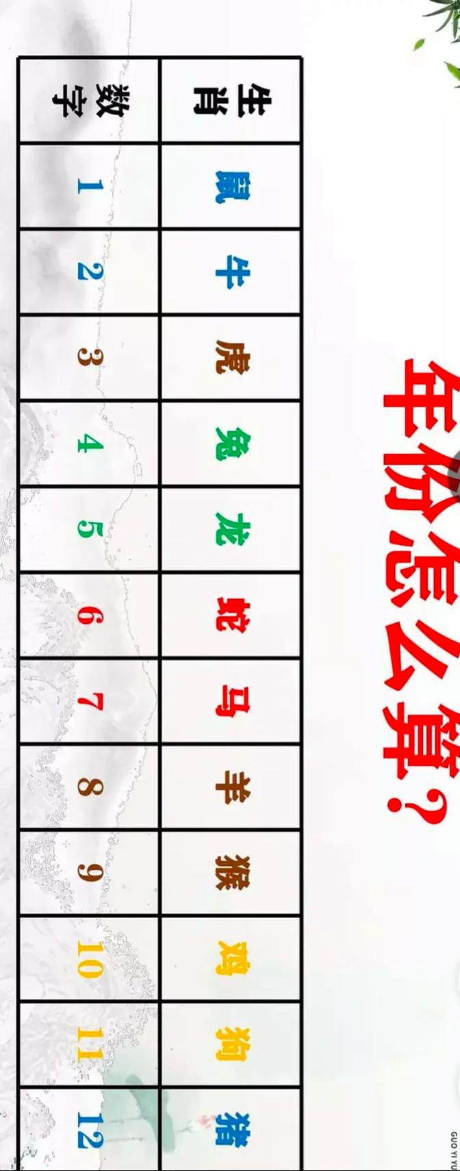 算命算什么?算命算什么时候怀孕准吗?(知乎)-第4张图片-汕团网 算命算什么?算命算什么时候怀孕准吗?(知乎)-第4张图片-汕团网