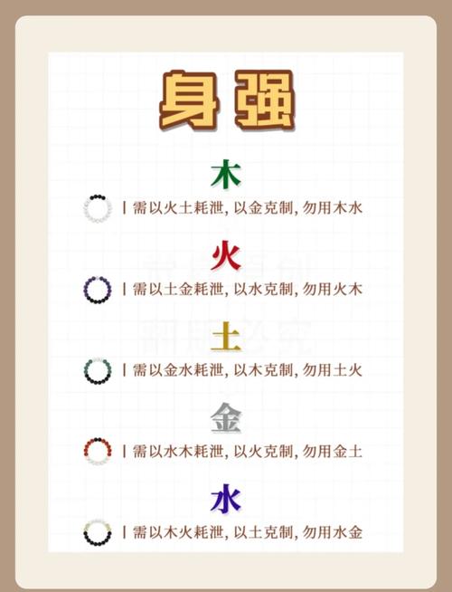 怎么查五行属性,免费查自己五行缺什么?(今日头条已更新)-第2张图片-汕团网 怎么查五行属性,免费查自己五行缺什么?(今日头条已更新)-第2张图片-汕团网