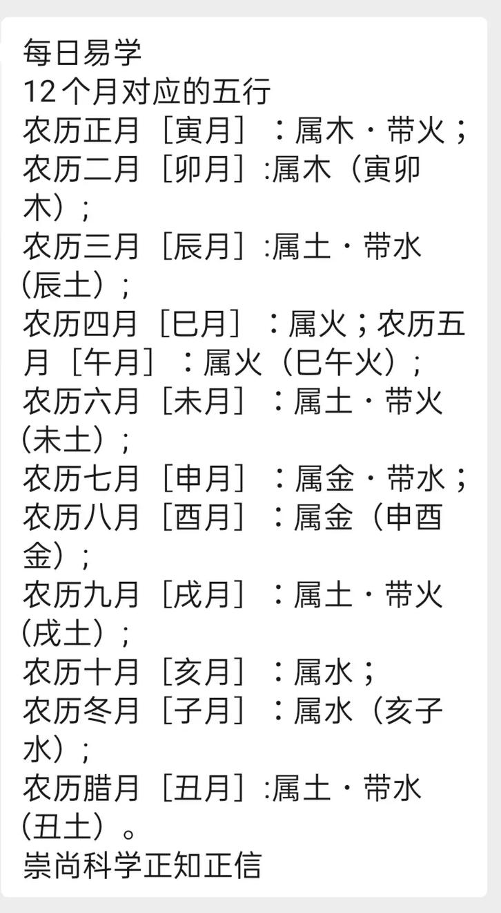 怎么查五行属性,免费查自己五行缺什么?(今日头条已更新)-第4张图片-汕团网 怎么查五行属性,免费查自己五行缺什么?(今日头条已更新)-第4张图片-汕团网