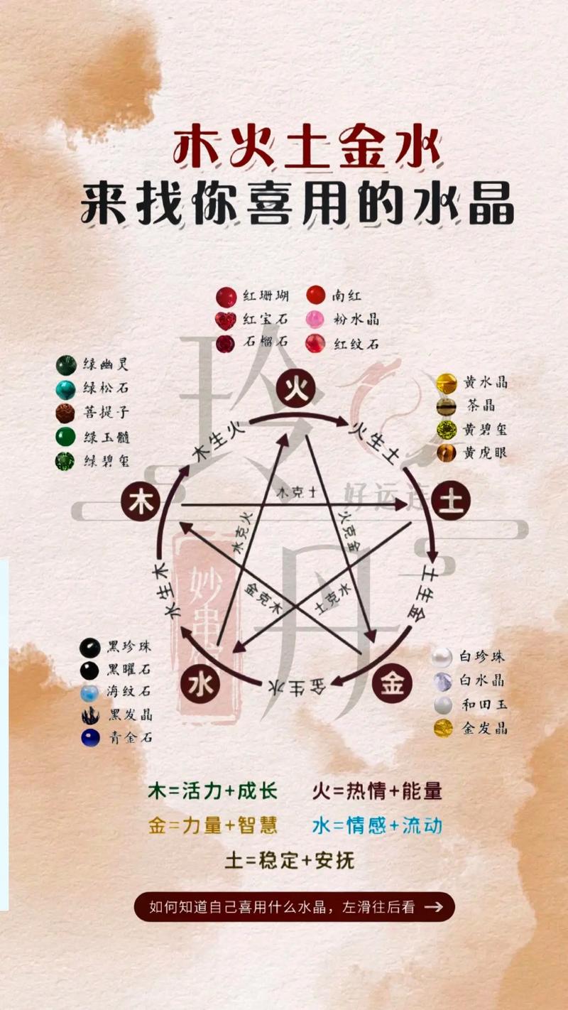 怎么查五行属性,免费查自己五行缺什么?(今日头条已更新)-第5张图片-汕团网 怎么查五行属性,免费查自己五行缺什么?(今日头条已更新)-第5张图片-汕团网