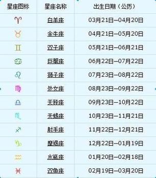 8月24日什么星座,8月24日什么星座?(2024头条知乎已更新)-第1张图片-汕团网 8月24日什么星座,8月24日什么星座?(2024头条知乎已更新)-第1张图片-汕团网