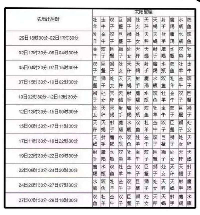 8月24日什么星座,8月24日什么星座?(2024头条知乎已更新)-第2张图片-汕团网 8月24日什么星座,8月24日什么星座?(2024头条知乎已更新)-第2张图片-汕团网